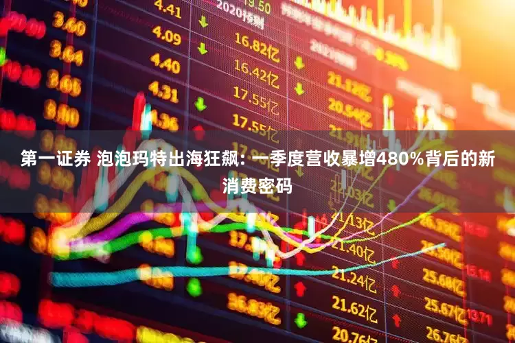 第一证券 泡泡玛特出海狂飙: 一季度营收暴增480%背后的新消费密码