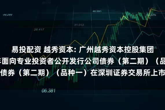 易投配资 越秀资本: 广州越秀资本控股集团股份有限公司2025年面向专业投资者公开发行公司债券(第二期)(品种一)在深圳证券交易所上市的公告