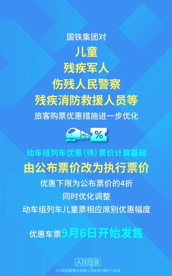 创惠优配 国铁进一步优化儿童、伤残军警等购票优惠措施