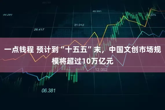 一点钱程 预计到“十五五”末，中国文创市场规模将超过10万亿元